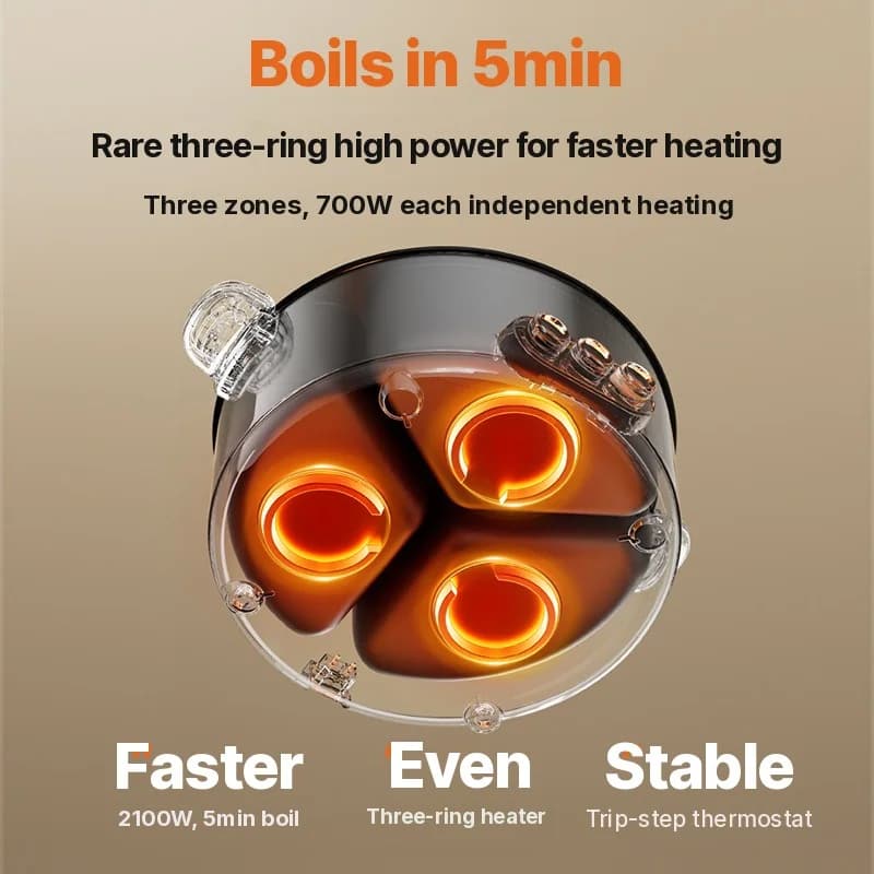 Elektriskais karstais katls ar sadalījumu, 6L-8L, 220V, 5-6 personām