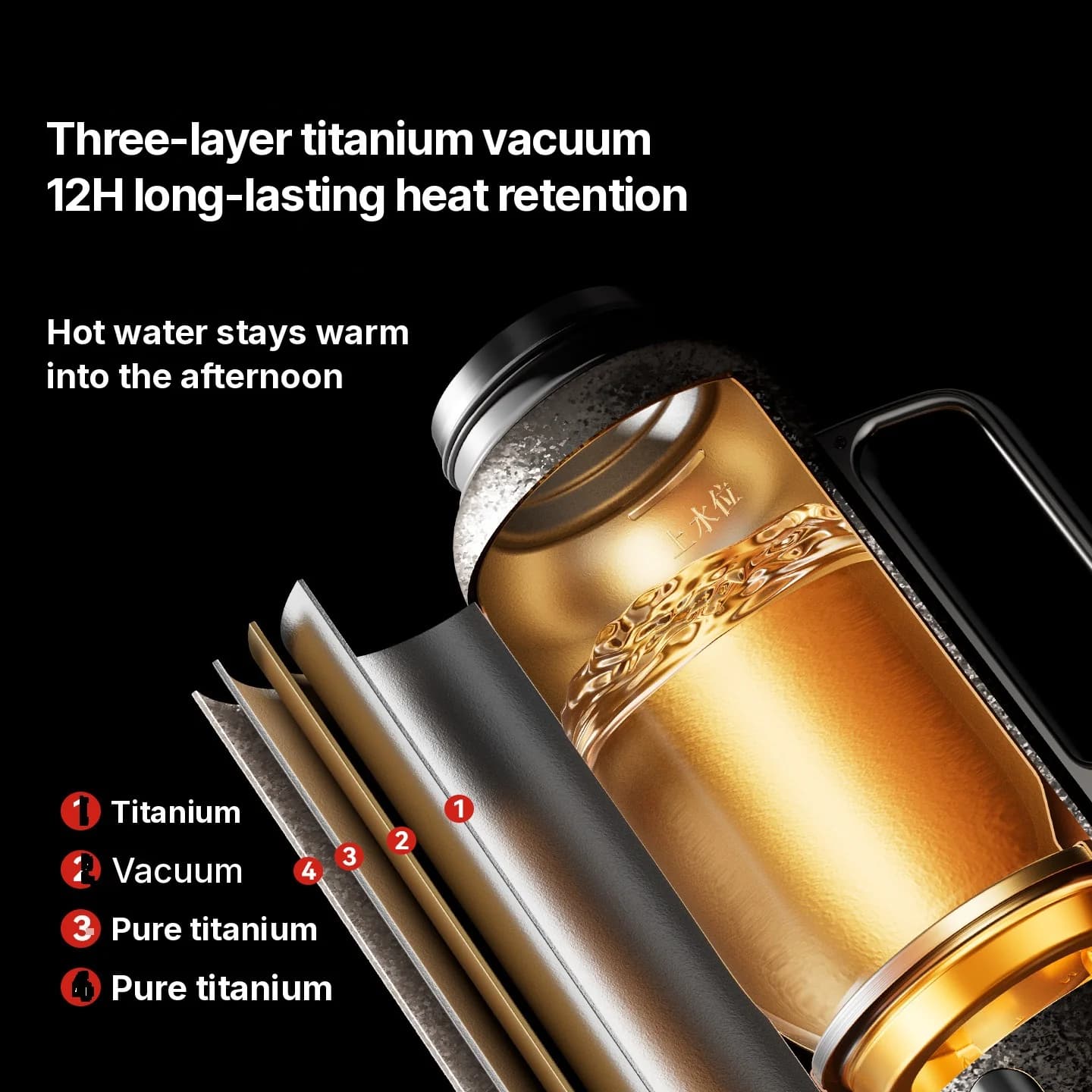 Tīra titāna termo krūze ar temperatūras displeju, 601-700ml