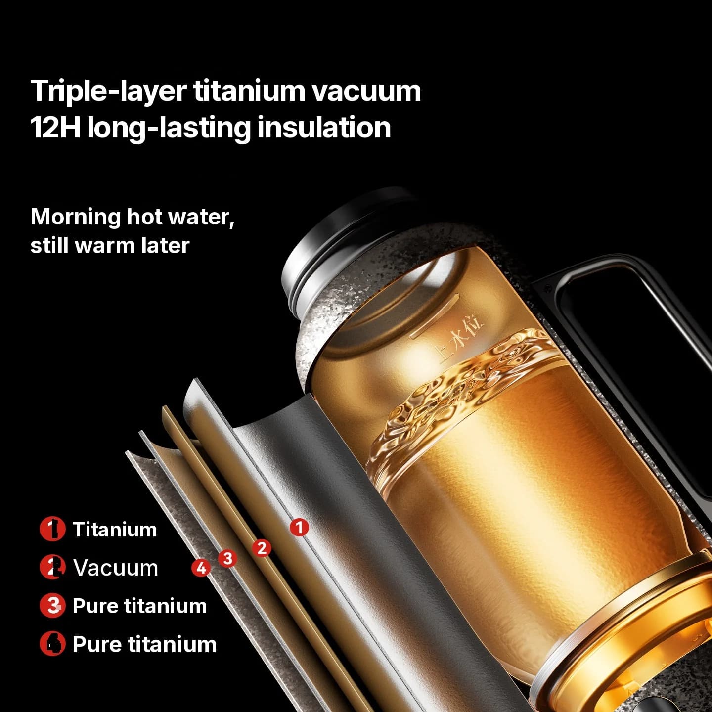 Tīra titāna izolētā krūze ar temperatūras displeju, 601-700ml
