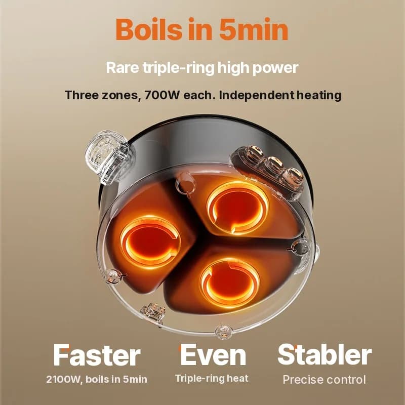 Elektriskais karstais katls ar starpsienu 6L-8L, 220V, 5-6 personām