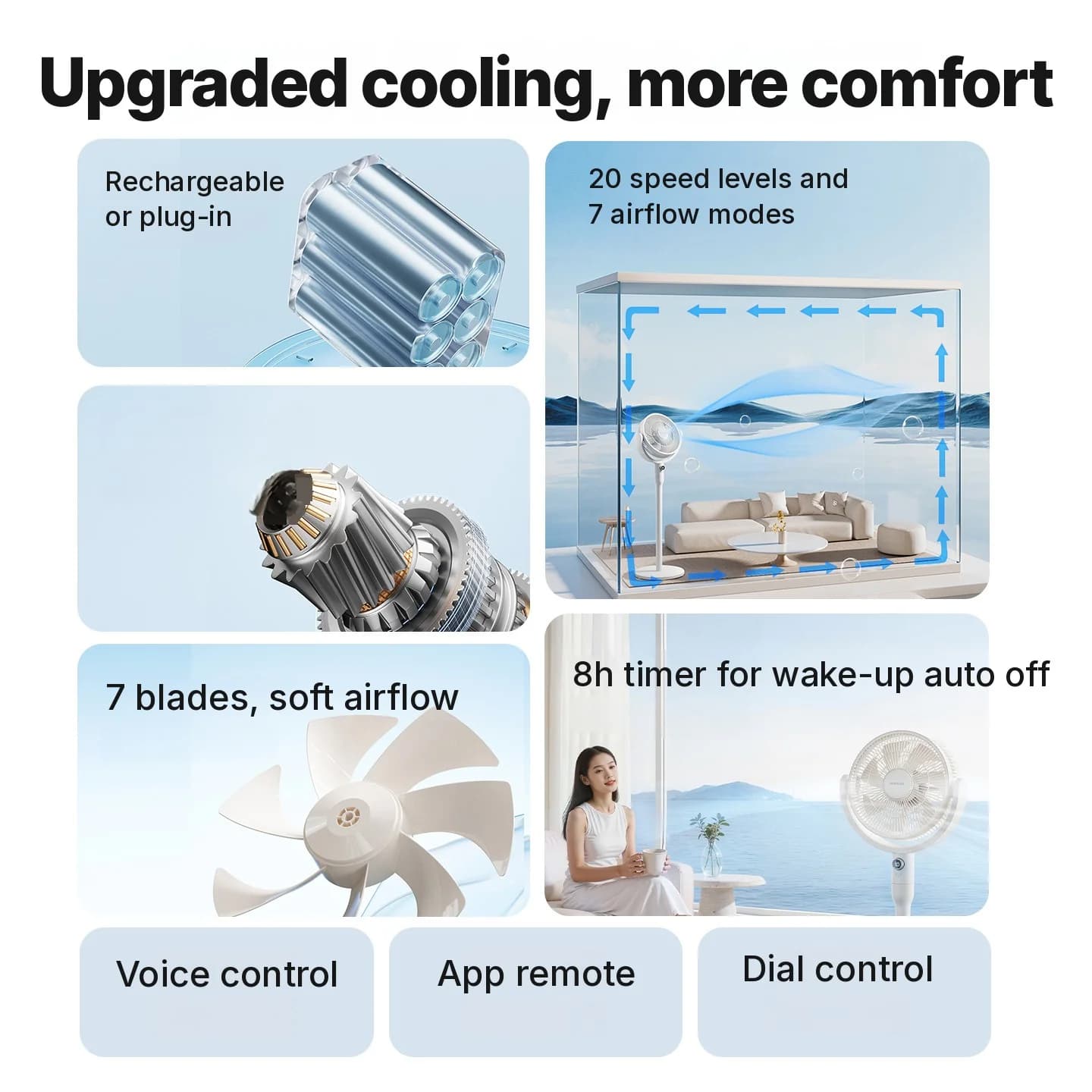Galda ventilators gaisa cirkulācijai ar balss vadību un oscilāciju