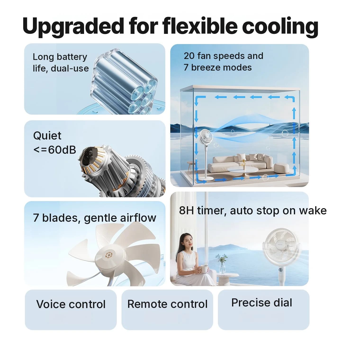 Galda gaisa cirkulācijas ventilators ar balss vadību un svārstīšanos