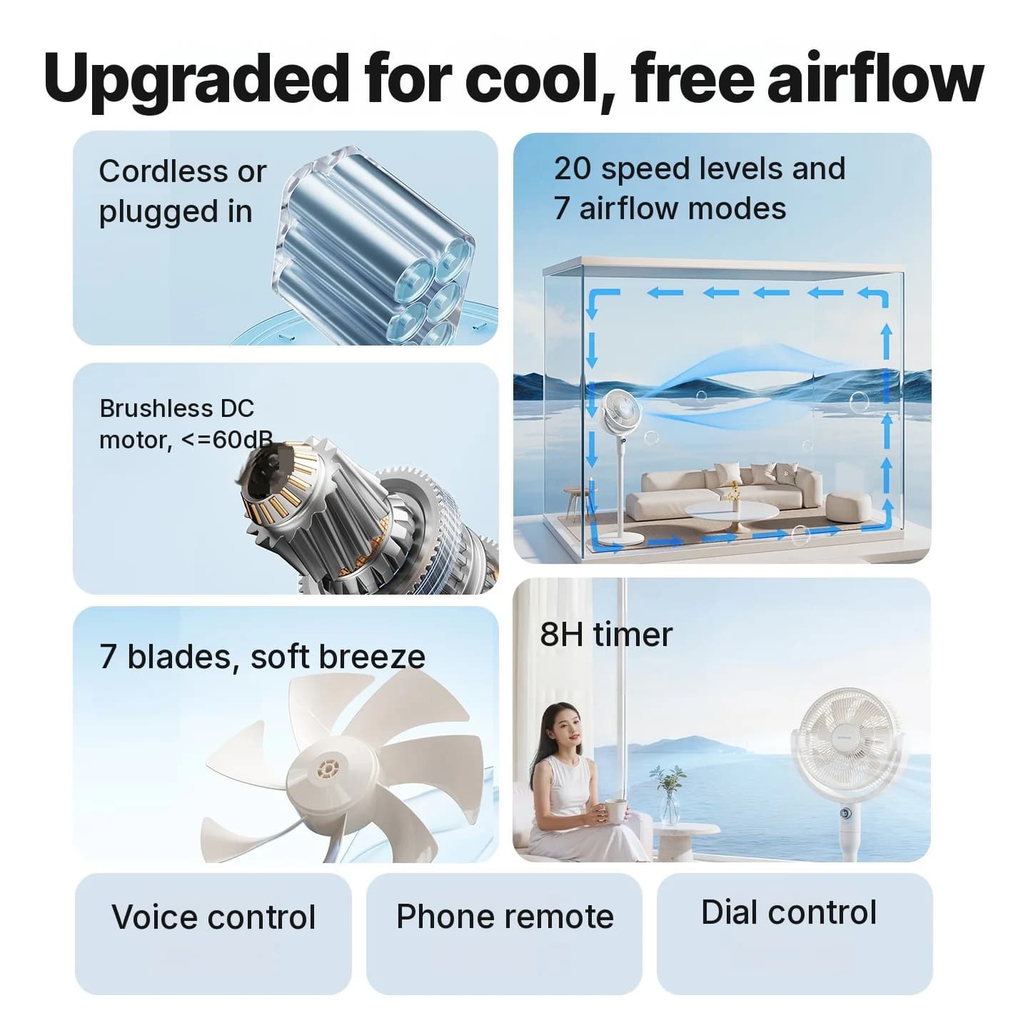 Vieda galda cirkulācijas ventilators ar balss vadību un svārstībām