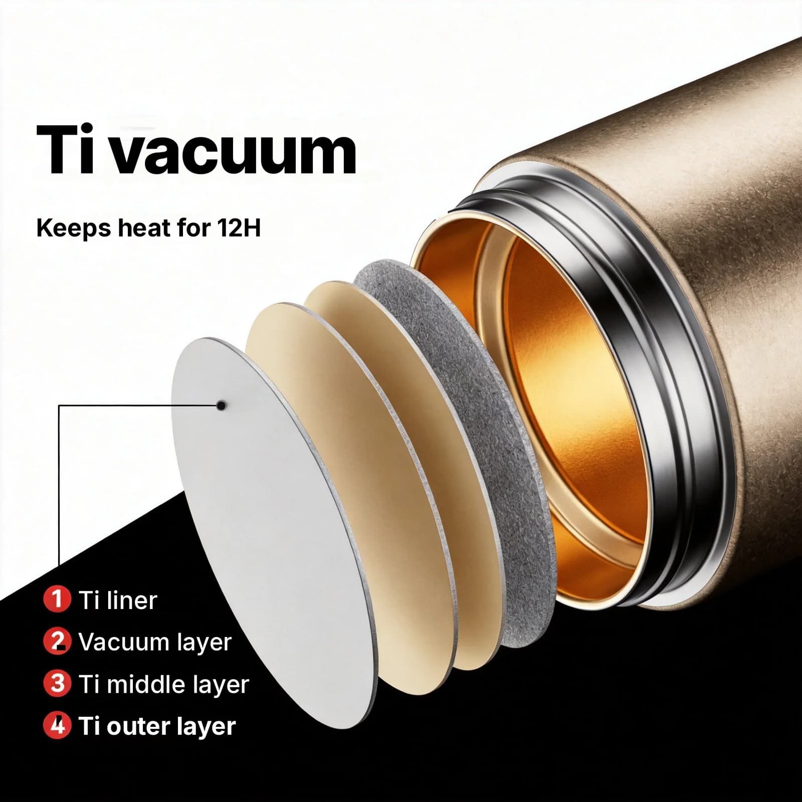 Titāna sildāma termo krūze ar rokturi 680ml dāvanu kastē
